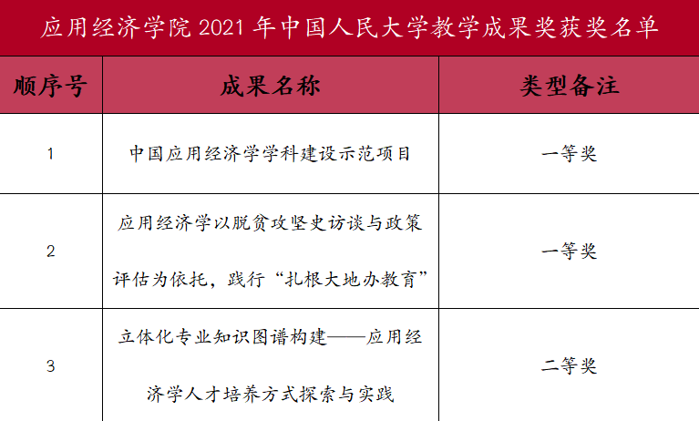 新葡京官网