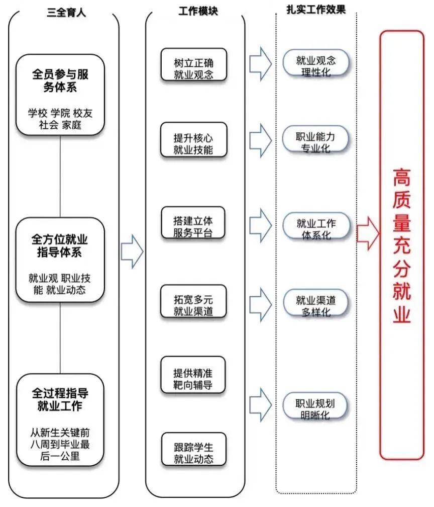 新葡京官网